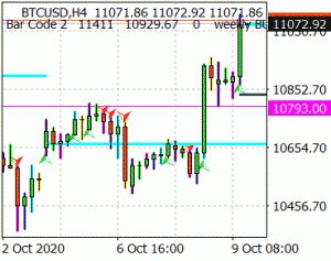 Manuel Fx tweet media