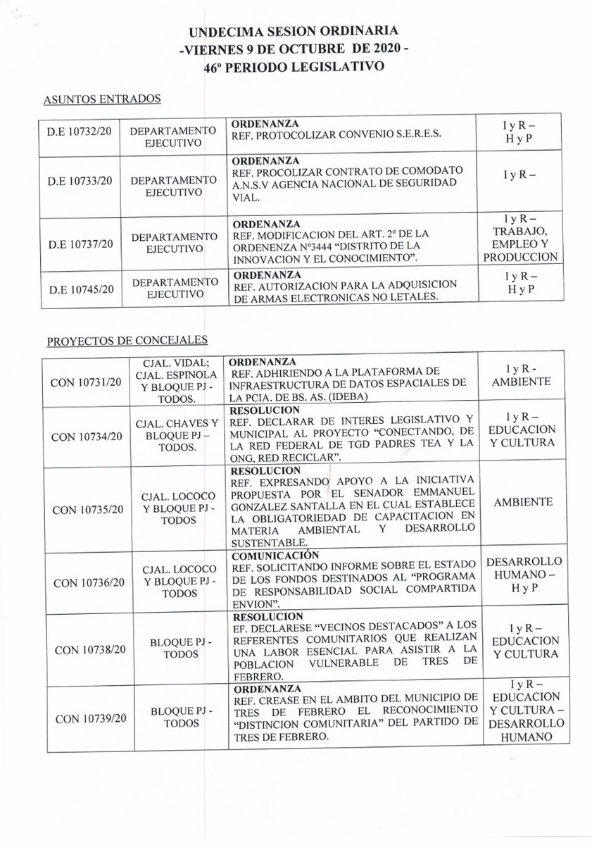 HCD3F's tweet image. Orden del día para la 11° Sesión Ordinaria del 2020.
@HCD3F

@sergioiacovino

Se tomarán las medidas de protección y distanciamiento necesarias para cuidarnos entre todos.
Lo podes seguir en vivo por Facebook:
fb.me/HCD3F