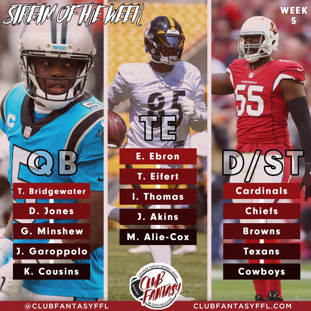 TheFantasyFive's tweet photo. I am starting Teddy Bridgewater in soooo many leagues. I need this #StreamOfTheWeek curse to just back off!
Here are my Top-5 #FantasyFootball Streams at QB/TE/DEF for Week 5.
Full article on @ClubFantasyFFL
-->https://t.co/KGPtaobYXf https://t.co/vUMw3GxbZx