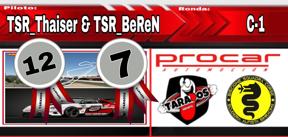 Resultado de la carrera C-1 de ayer de la DTM Div.🥇 de <a href="/BiscioneSquadra/">BISCIONE SQUADRA CORSE</a> bien hecho Tarados poco a poco 💪🏻

👀👉🏻<a href="/ProcarAutomoci1/">Procar Automoción</a>