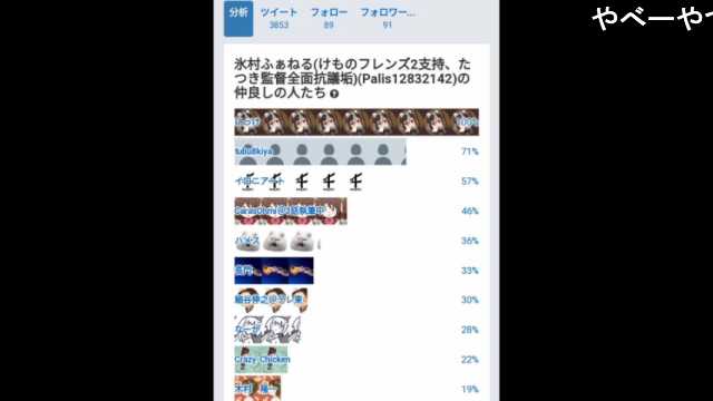 氷村ふぁねる 氷村ふぁねる