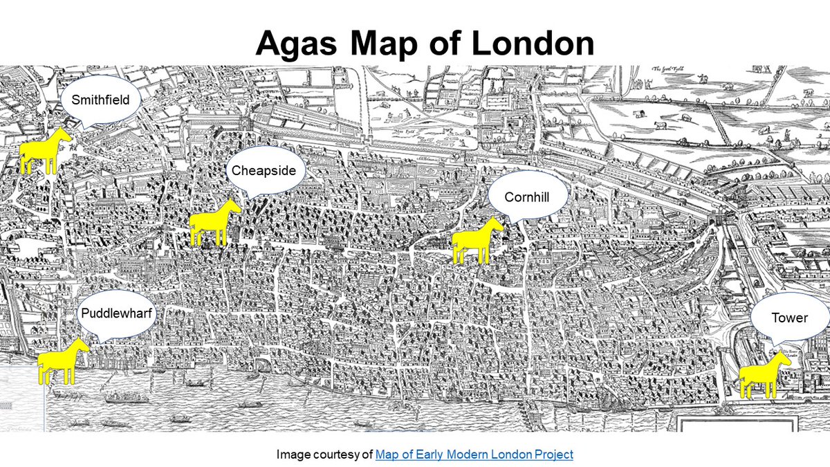 5/ 20 The 1633 version of the 1561 Agas map offers a bird’s-eye view of the City. In the Survey, we can find most references to horses in Smithfield, Puddlewharf, Cheapside, Cornhill and the Tower of London. Today, I focus on Cheapside and Smithfield.  #HiddenLandscapes