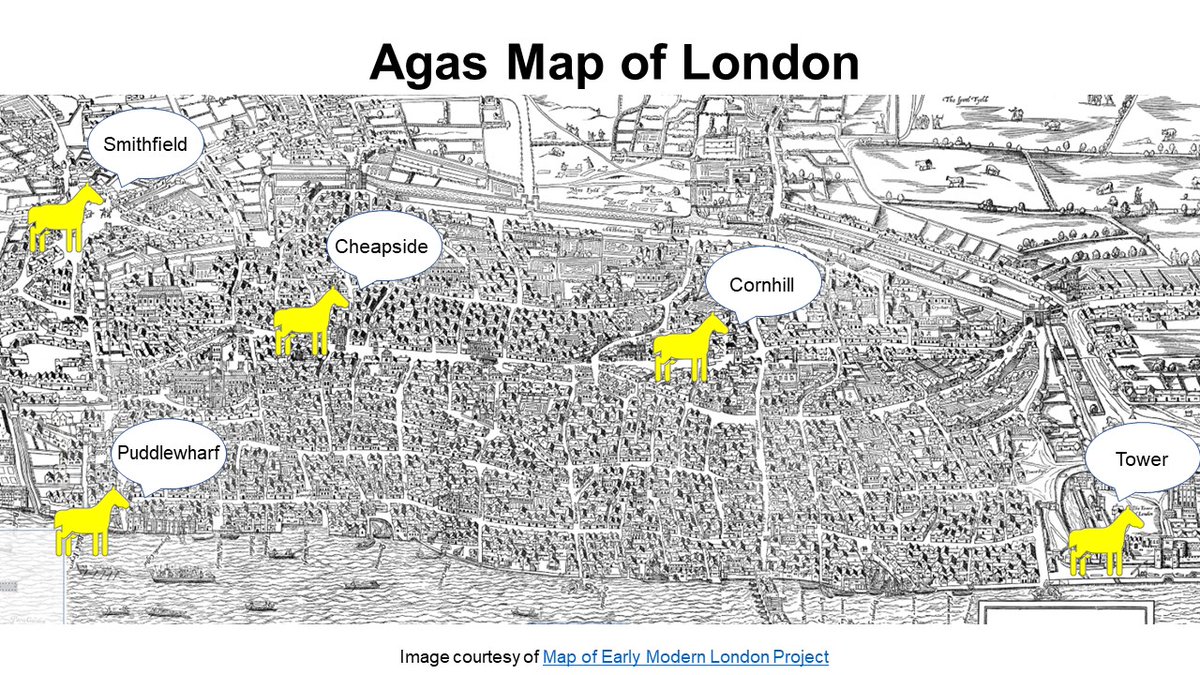 5/ 20 The 1633 version of the 1561 Agas map offers a bird’s-eye view of the City. In the Survey, we can find most references to horses in Smithfield, Puddlewharf, Cheapside, Cornhill and the Tower of London. Today, I focus on Cheapside and Smithfield.   #HiddenLandscapes