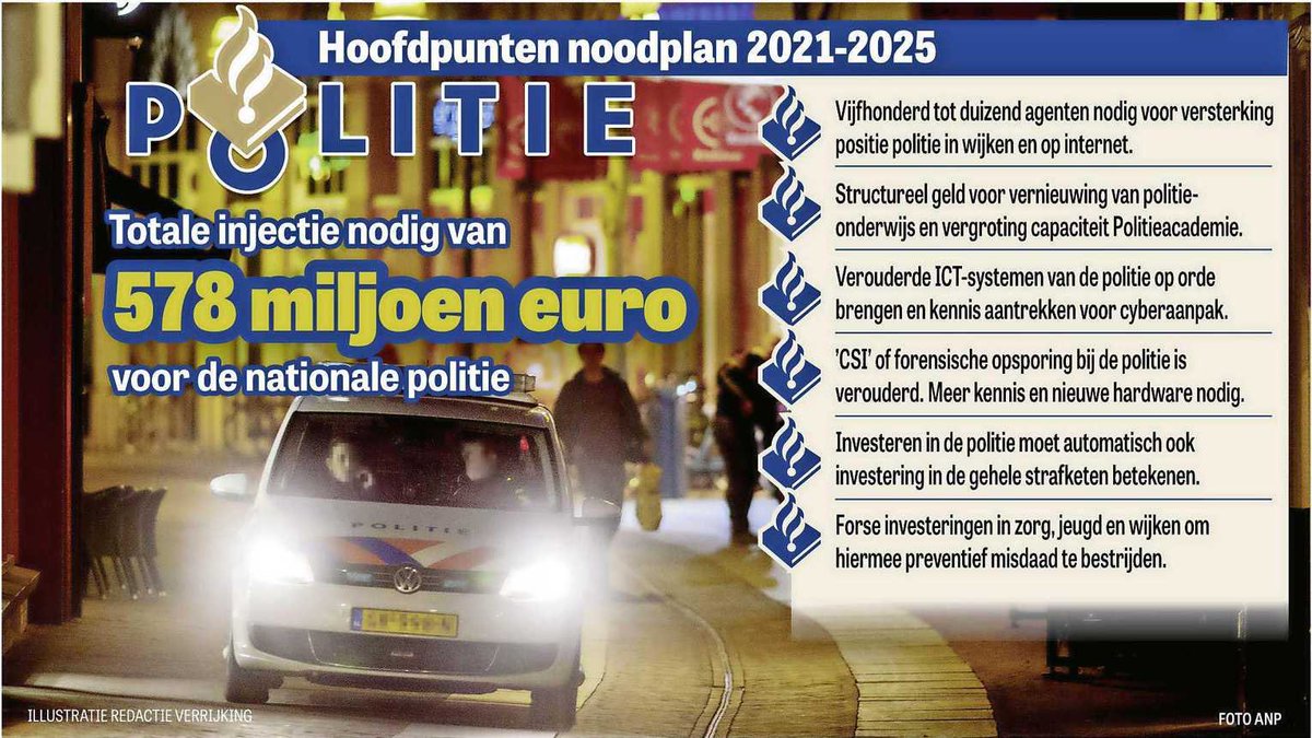 De essentie in een nutshell van het Position Paper OM, Nationale Politie, Regioburgemeesters en Min J&amp;V