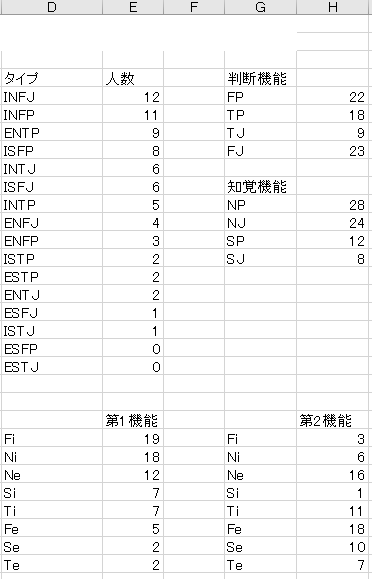 かれひまさん の人気ツイート 4 Whotwi グラフィカルtwitter分析