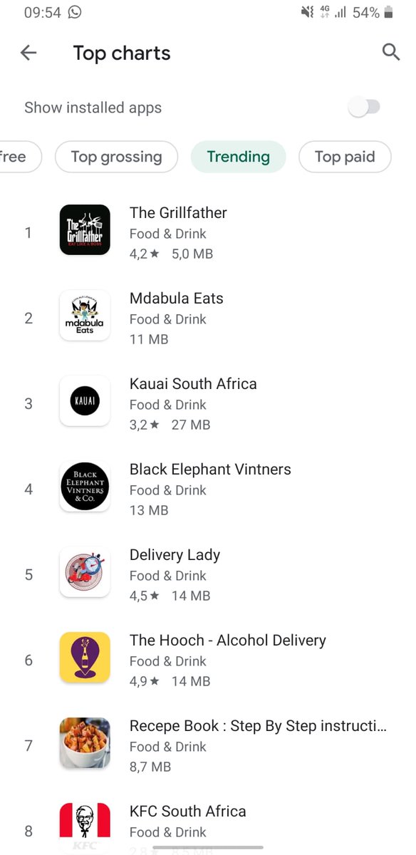 thehoochapp's tweet photo. We are in the Top 10 trending Apps in the "Food and Drinks" category on Google Play Store. It's all because of YOU. Thank you for your support 💜💛 #TheHooch #Alcoholdeliveredinaflash https://t.co/x8YaAkc7Gv