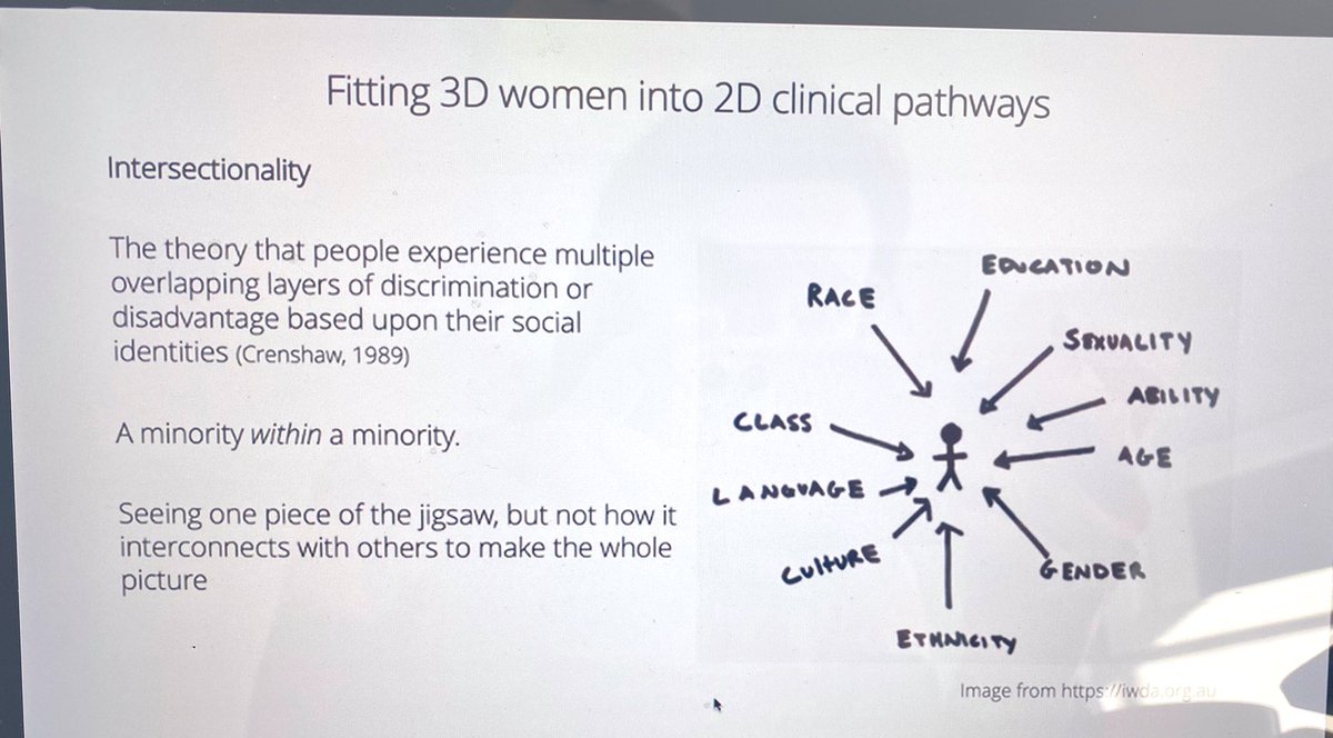 Lia Brigante (@lia_bri) on Twitter photo The problem is we are trying to fit 3D women into 2D clinical pathways. 🙌🏻Fantastic presentation on cultural competency & addressing health inequalities for women accessing midwifery services by <a href="/AmandaFirthRM/">Amanda Firth</a> @MalkoAdan at #rcmconf20 chaired by <a href="/GillWaltonRCM/">Gill Walton</a> 💫 The problem is we are trying to fit 3D women into 2D clinical pathways. 🙌🏻Fantastic presentation on cultural competency & addressing health inequalities for women accessing midwifery services by <a href="/AmandaFirthRM/">Amanda Firth</a> @MalkoAdan at #rcmconf20 chaired by <a href="/GillWaltonRCM/">Gill Walton</a> 💫