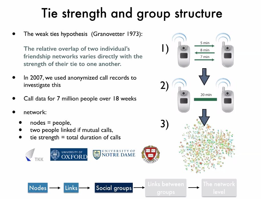 Heinonmatti's tweet image. Zooming out conceptually (see row with arrows in the bottom), we see that the thing spreading – e.g. COVID – lives in clusters.

#bespfin #networks #complexity