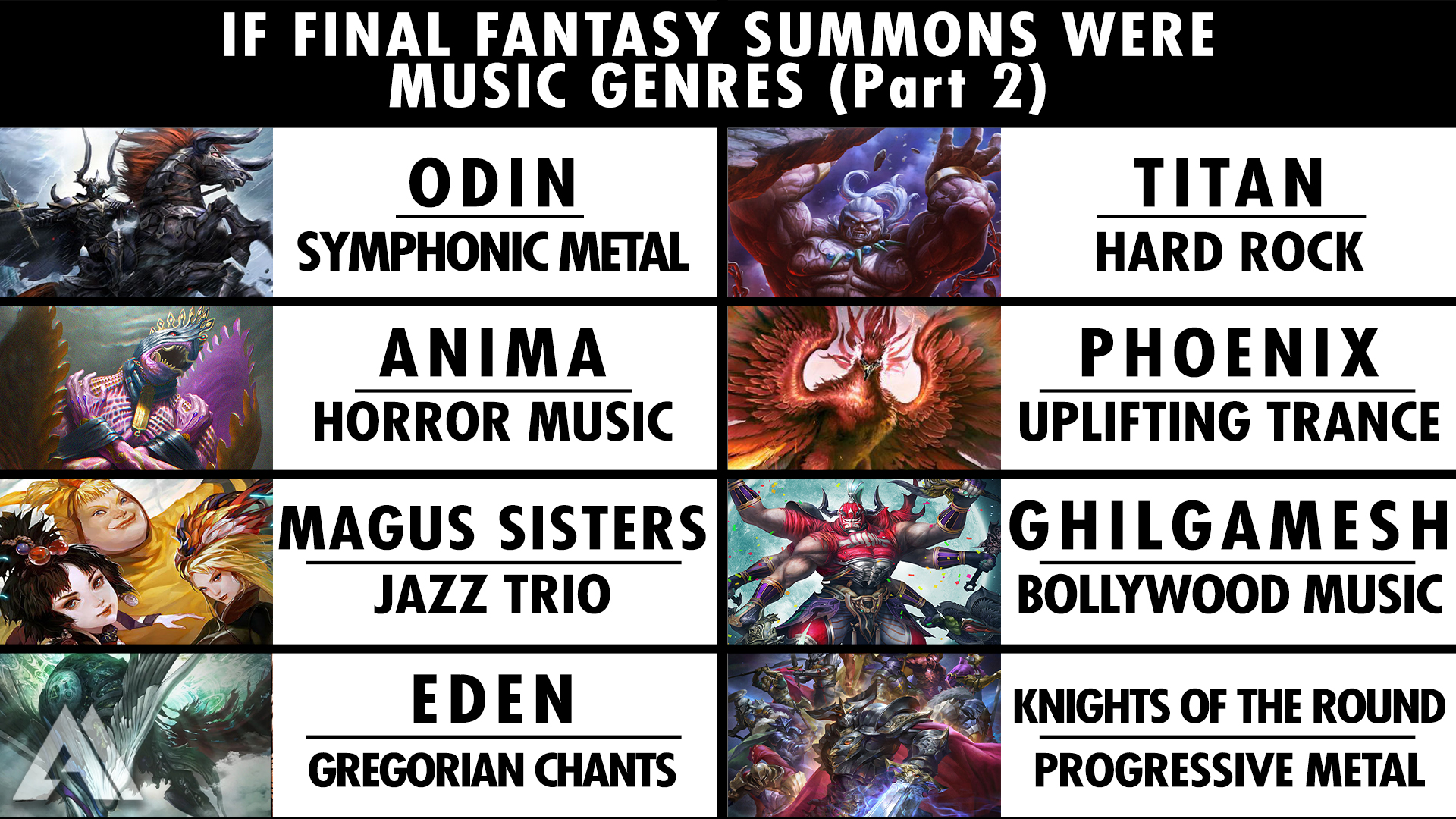 Alex Moukala on Twitter: "Final Fantasy Summons as Music genres (Part 2)  https://t.co/PSGE2Th66M" / Twitter