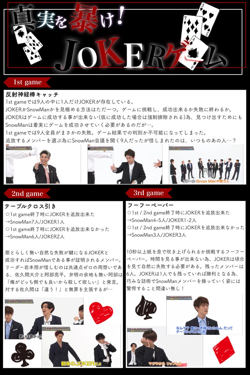 あられ 真実を暴け Joker ゲーム Snowmanのyoutubeチャンネルでも大人気の人狼ゲームを模した企画 反射神経棒キャッチ テーブルクロス引き フーフーペーパー 以上の3ゲームに挑戦しながら Jokerを探っていく 特典映像 ダイジェスト あられ 真実を暴け Joker ゲーム Snowmanのyoutubeチャンネルでも大人気の人狼ゲームを模した企画 反射神経棒キャッチ テーブルクロス引き フーフーペーパー 以上の3ゲームに挑戦しながら Jokerを探っていく 特典映像 ダイジェスト