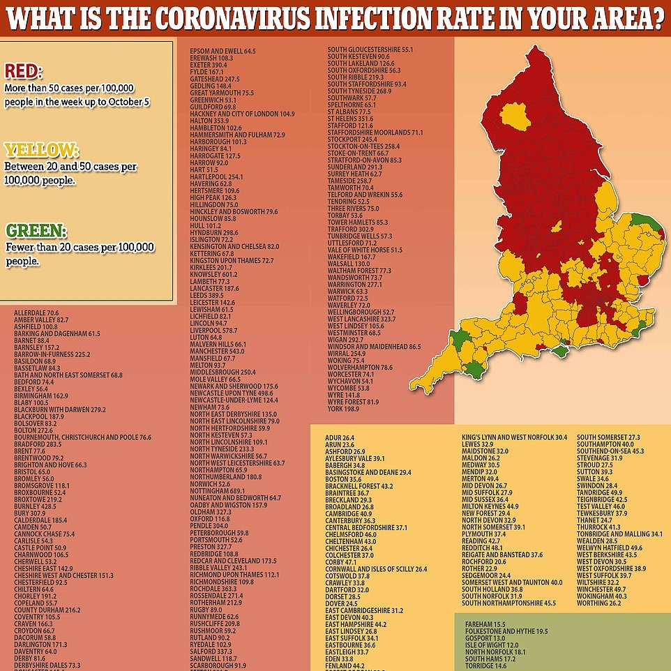 This heat map shows the coronavirus infection rate in your areaRead more:  https://trib.al/a81ICFO 