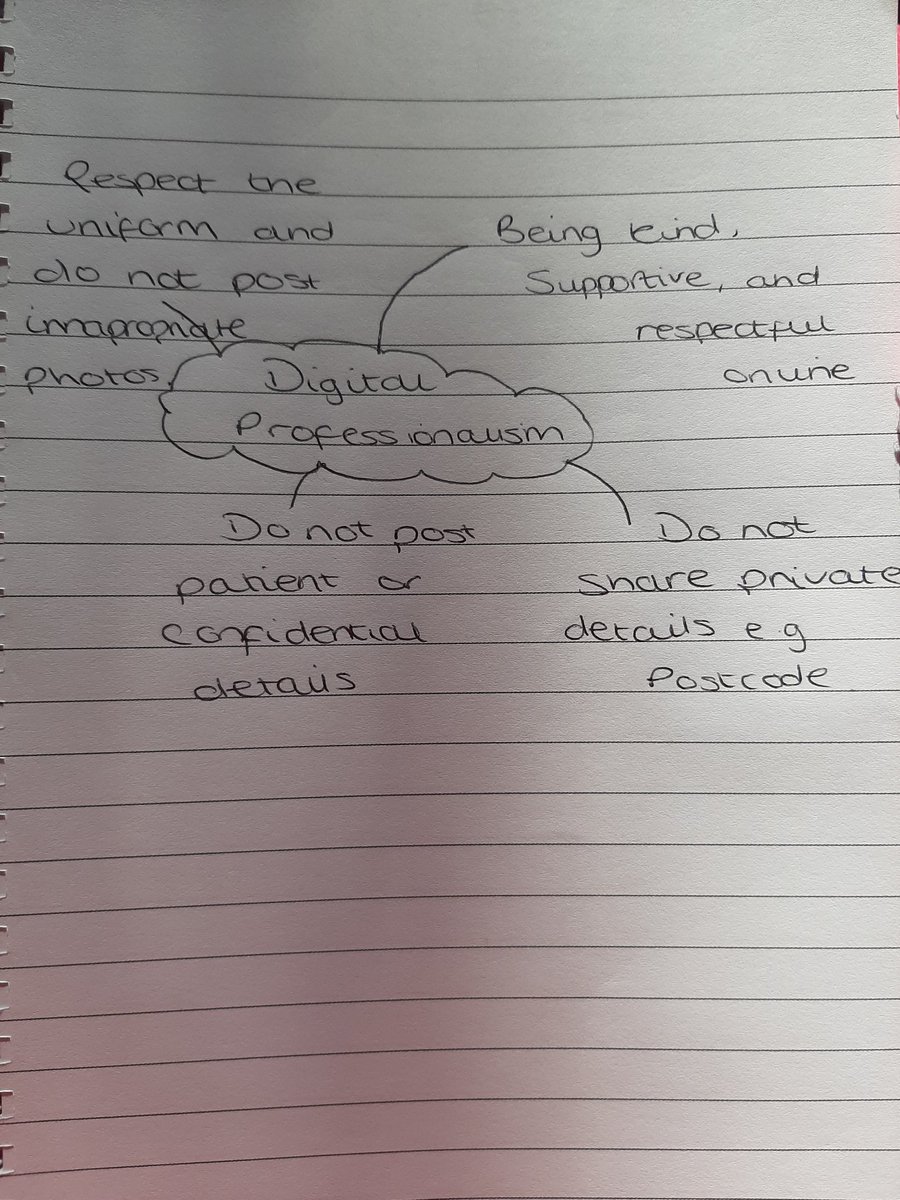 The notes me and a colleague came up with, relating to digital professionalism, there are so many more but these are the ones we thought to be key! #PUNC20 #Welearn