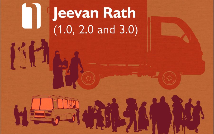 RISEInfinityF's tweet image. #COVID19 set in motion several #MahaPecoNet interventions like Urban Wash Covid Response, Shelter Management App, #JeevanRath, School Readiness, Village Preparedness, etc. as a response of #Maharashtra Covid Platform to a #HumanitarianCrisis 

More info: mahac19peconet.org/interventions/