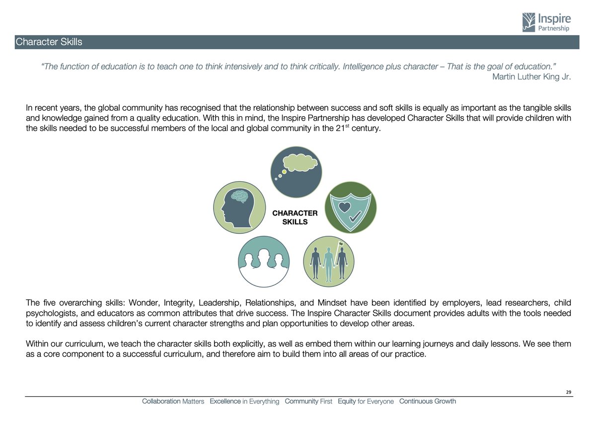 IPAT_Edu's tweet photo. Snippets from the new Inspire Partnership Curriculum Framework! Attendees to our online 'A Curriculum for Excellence' INSET next week will receive an full electronic copy of this. Find out more here: https://t.co/HmsX7JtDoC #globallearning #DeepLearning #equalityforallstudents https://t.co/lBnkxewXft