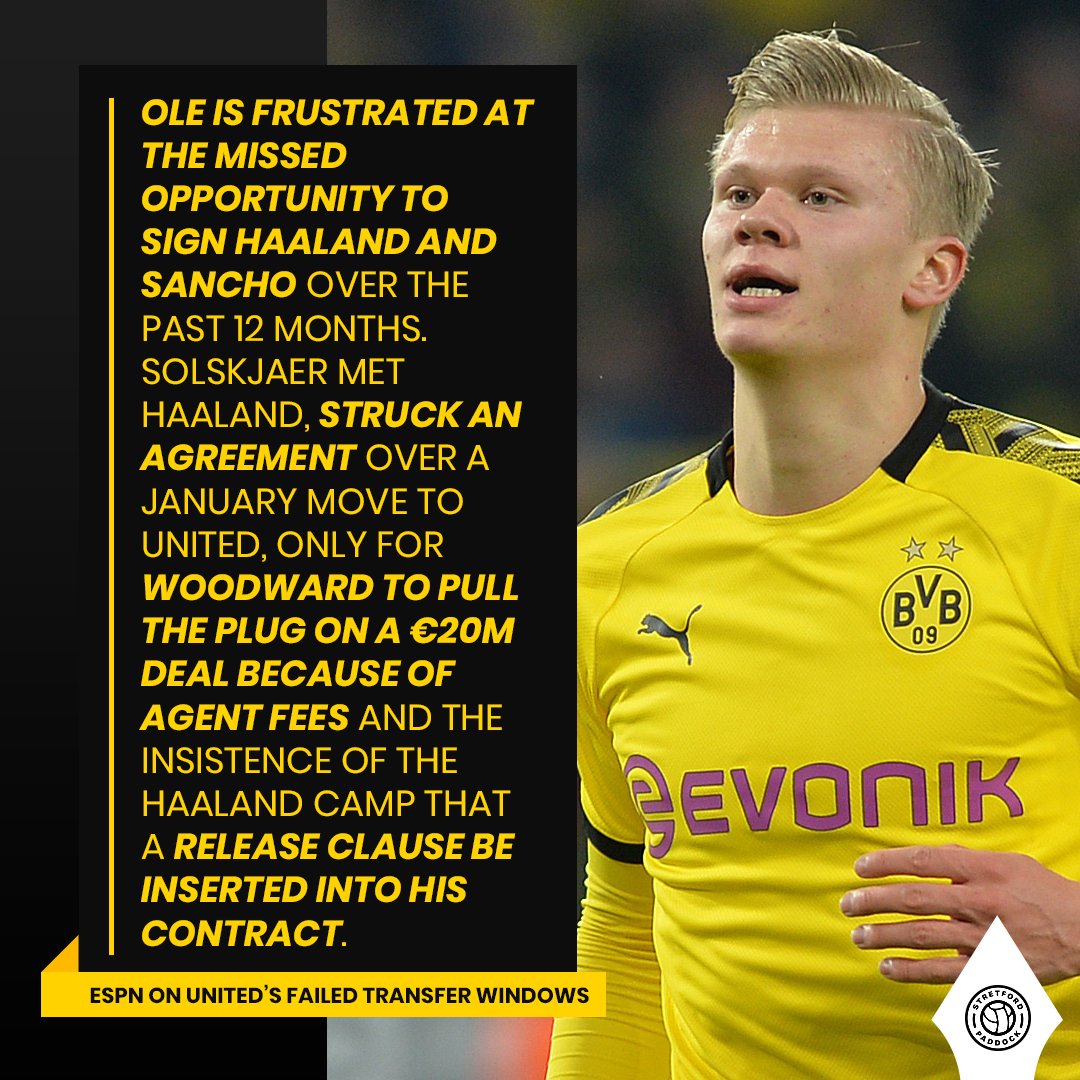 According to ESPN, Ole is frustrated over failed moves for Haaland and Sancho, after he struck an agreement with Haaland, only to have a move cancelled by Woodward 😬 

Another manager let down. 🇾🇪 #MUFC