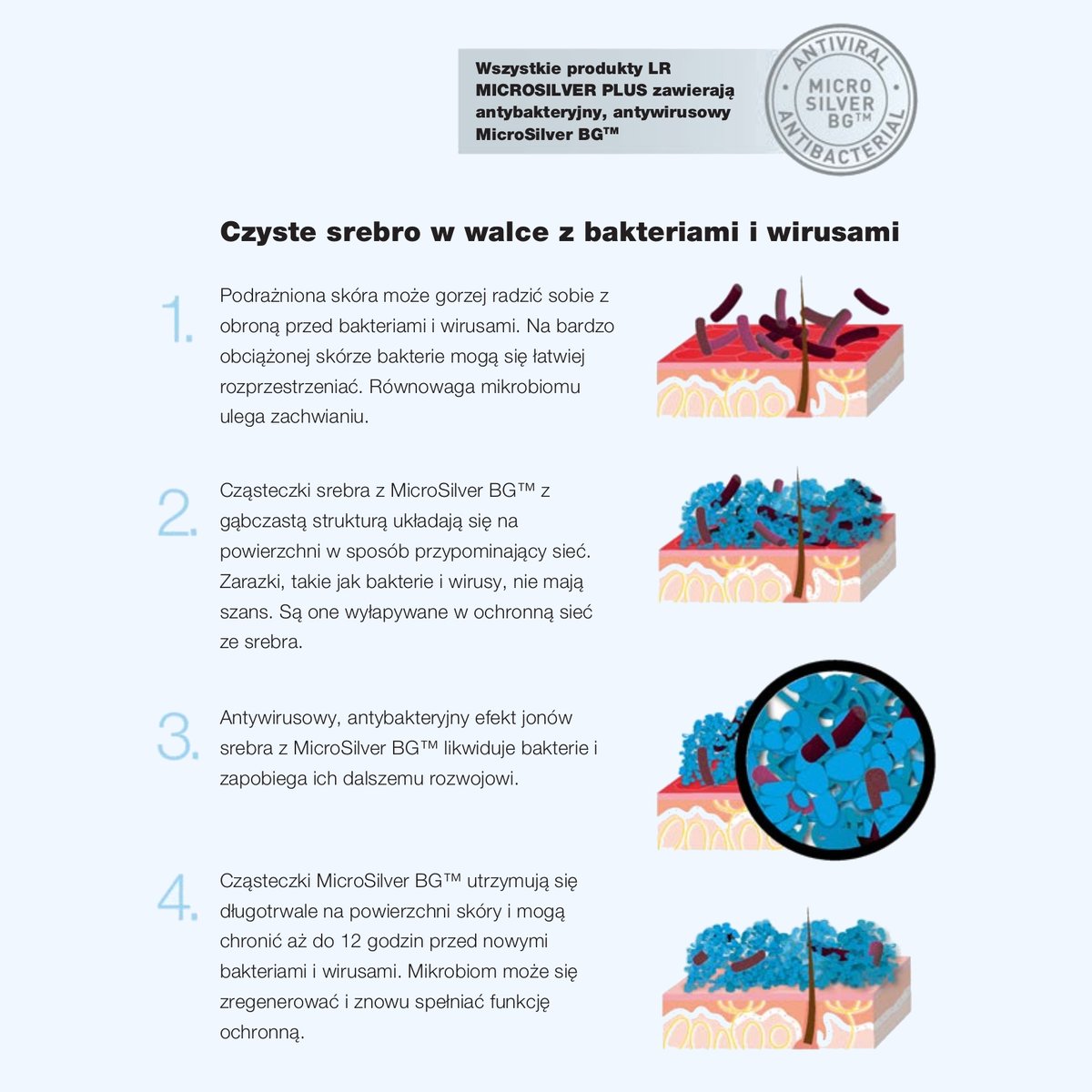 lrpolandcom's tweet image. Podrażniona #skóra? 
Trudno gojące się rany? zły stan cery?
#kosmetyki  #microsilver #antybakteryjny #antywirusowy  #mikrosrebro #wirusy #bakterie #czystaskóra #czystacera #oczyszczanieskóry #kosmetykispecjalistyczne #profesjonalnekosmetyki #dobryskład lr-poland.com/produkt-katego…