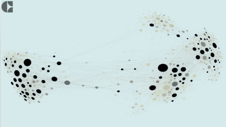 ContraiAI's tweet photo. ContrAI - Contract sentience
Make your contracts smarter through artificial intelligence and design thinking.
#legaltech #AI #legalAI #contracteditor #AIcontractmanager #legalsector #law #lawfirms
https://t.co/mybRVcRXBF https://t.co/fUxa0VlqFN