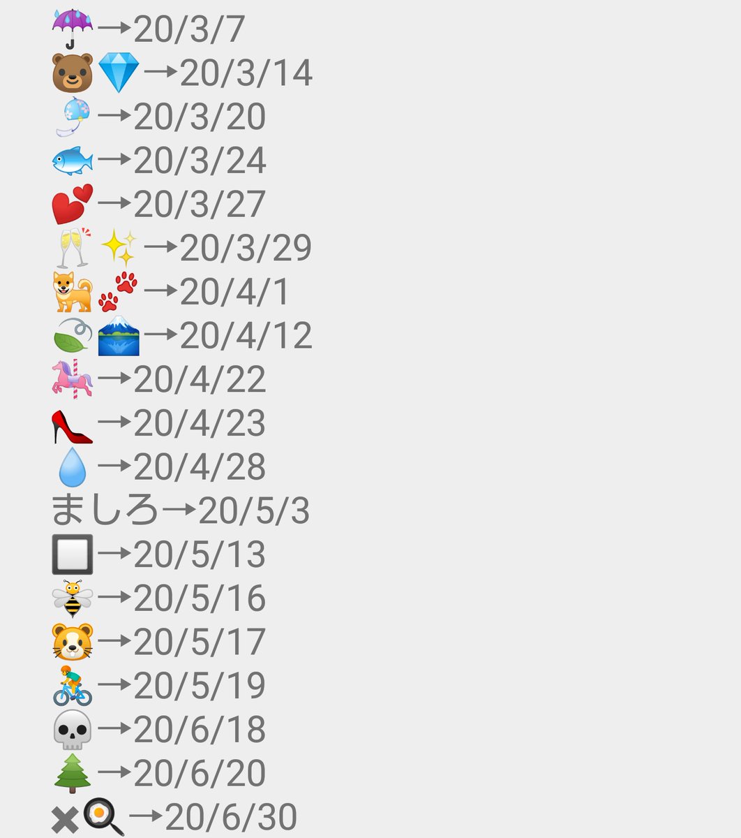 かぷちーの にじさんじの登録者10万人到達順 3dの順番 りつきん3dの後は 順番通り行けば