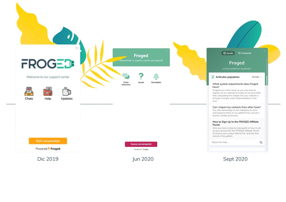 ¿Has visto nuestro nuevo widget?

✅ Uno de los mejores live chat del mercado
✅ Base de conocimientos
✅ Updates 
 
¡100% integradas en un mismo widget de soporte!

Echa un vistazo: froged.com