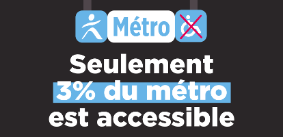 3/10 Le service PAM est indispensable pour les personnes à mobilité réduite, car en  @iledefrance seules 9 stations de métro sur 303 sont accessibles… Les usagers sont donc d’autant plus attachés à la qualité du service, qui n’est malheureusement pas au rendez-vous.