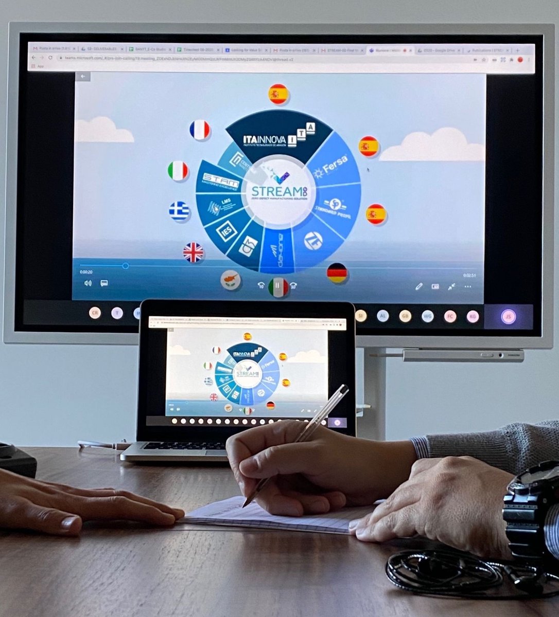 In front of the officer and the technical evaluator of the <a href="/EU_Commission/">European Commission</a>, #STREAM0D project came to a successful conclusion. 4 intense years, in which the partners collaborated to achieve the objectives and, we hope, inaugurate an innovative approach to industrial production.