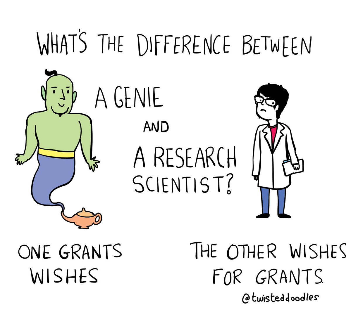 What’s the difference between a genie and a research scientist? (Cartoon for <a href="/newscientist/">New Scientist</a> )