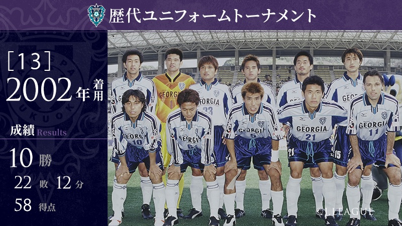アビスパ福岡🐝 25周年企画🙌／ あなたの投票で歴代ユニ最強を決定