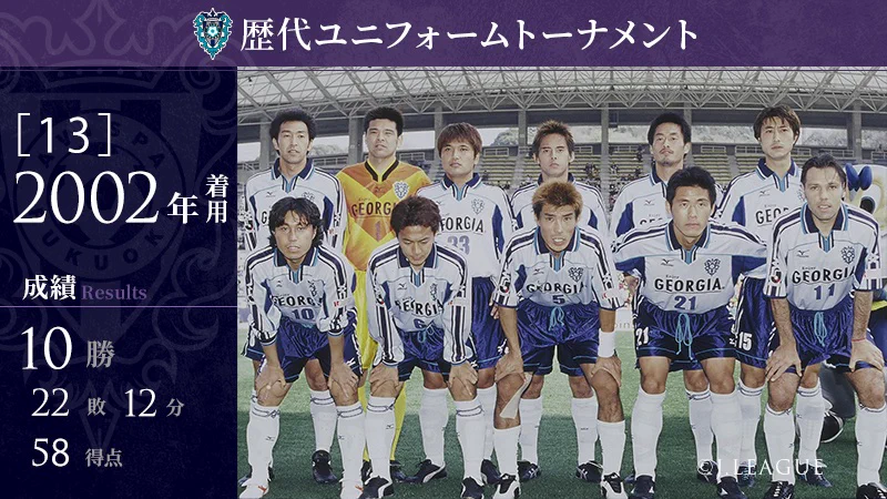 アビスパ福岡 2002 Jリーグ公式ユニフォーム XO Ej4aBo0U0AAPruD?format=webp&