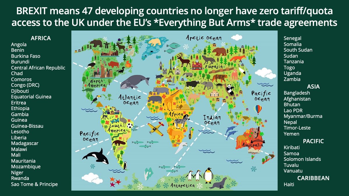 . @LizTruss says undermine British farmers to allow more imports from farms in developing countries. This is disingenuous:a)she's only ever talked up FTAs with developed countriesb)47 developing countries lose EBA tariff/quota-free access to UK due to Brexit #SaveBritishFarming