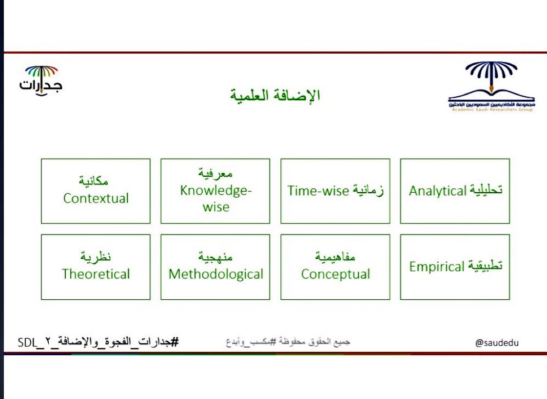 مجلة الموارد البشرية / ثقافة عامة tweet media