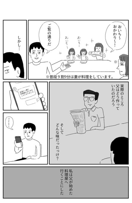 オモコロさん の人気ツイート 2 Whotwi グラフィカルtwitter分析