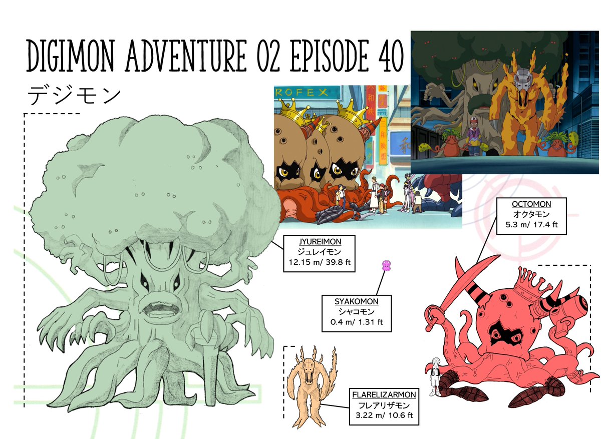 同人便せん、デジモン