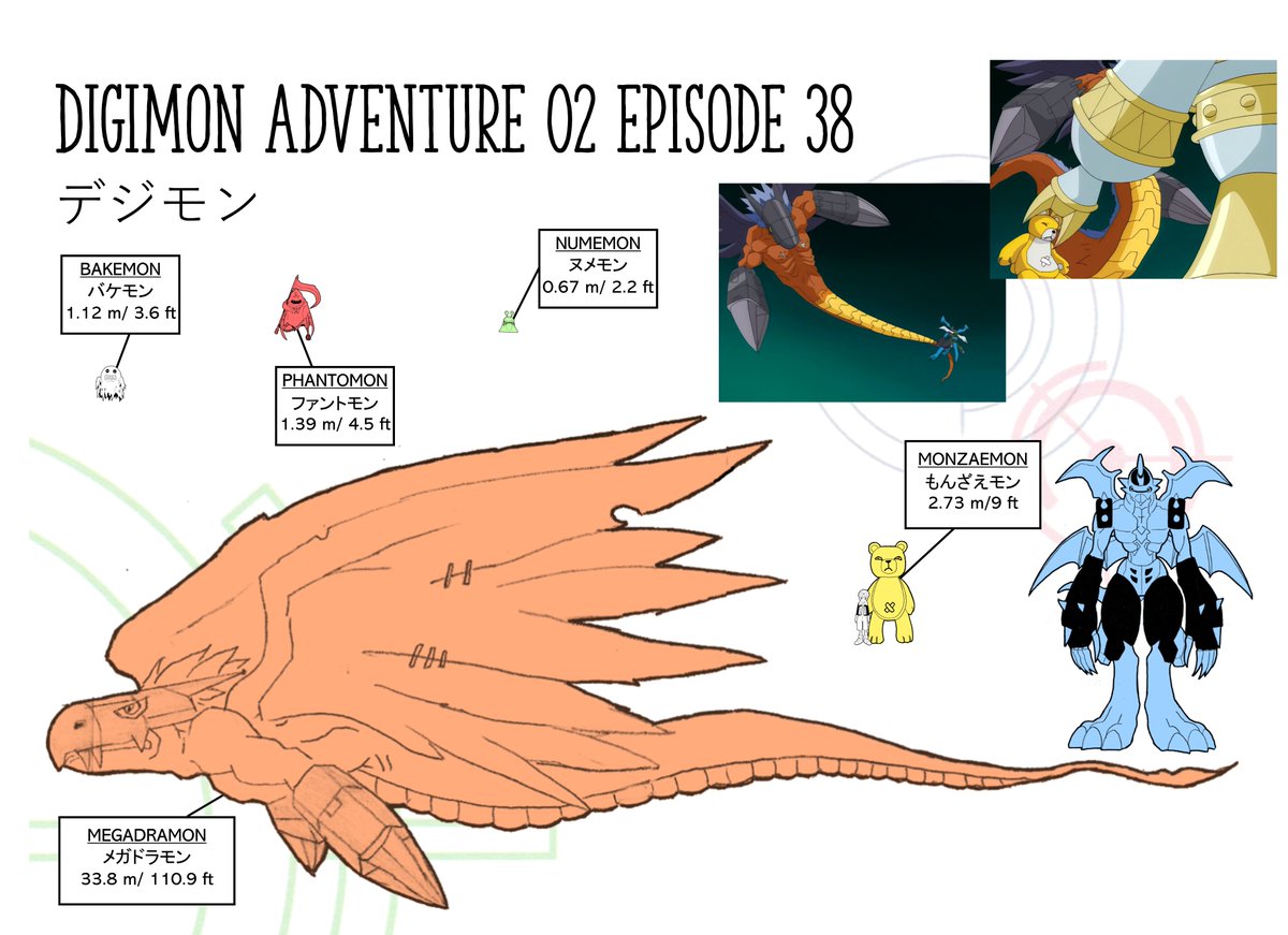 同人便せん、デジモン