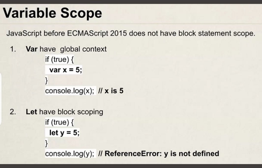 Mona25singh's tweet image. Variable Scope #lksfdevs
#learnjs