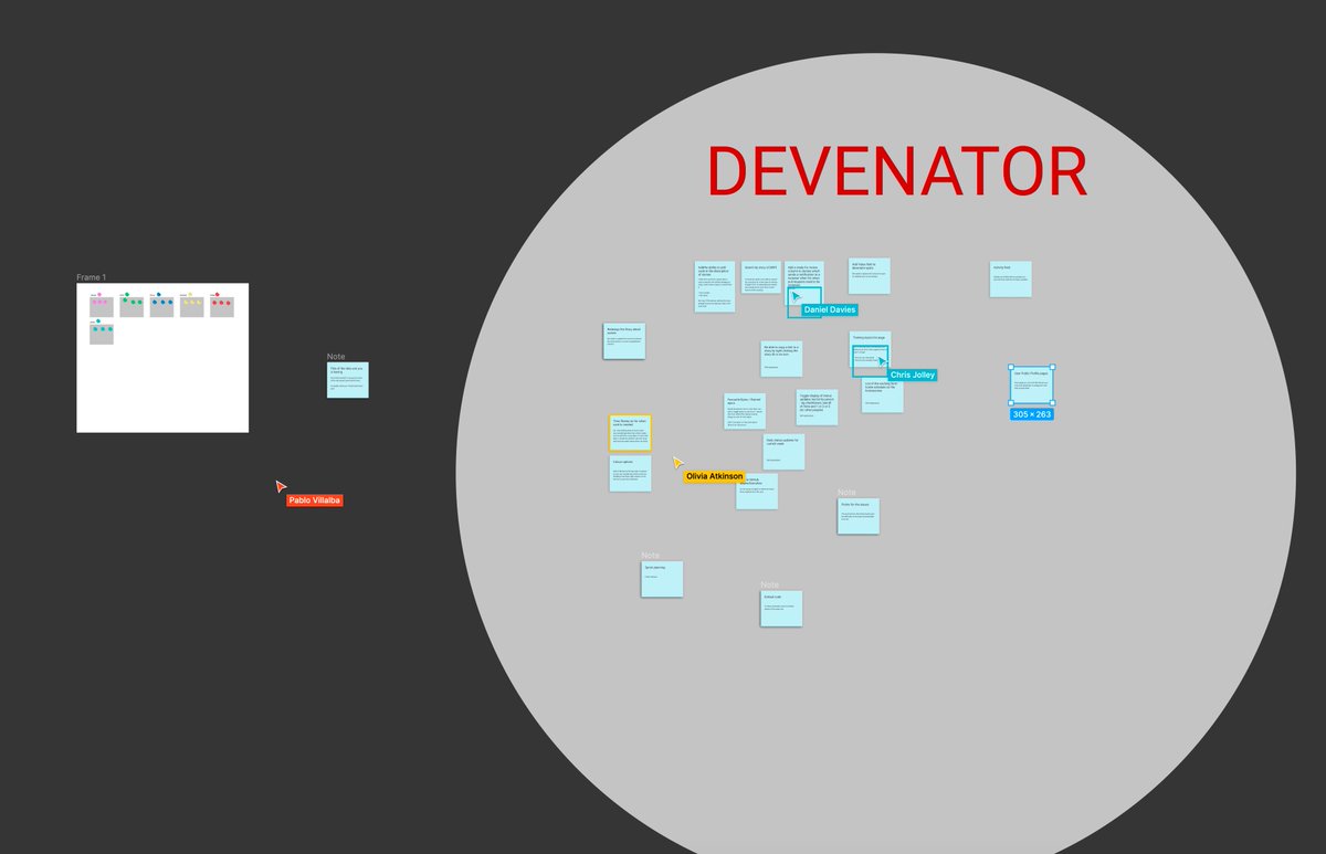 devtropolis's tweet image. Great team meeting this morning gathering requirements for our internal management tool Devenator! some people at home and some in the office, all on @figmadesign