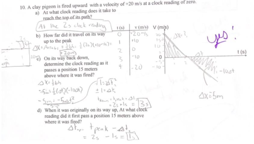 ForceBeWithHugh's tweet photo. @hoffmanscience I also love this approach. Ss can understand up and down free-fall problems by dividing them into to a simple up problem and a simple "CA from rest" down problem. No quadratic equation hocus-pocus! https://t.co/cfCQPzXIFc
