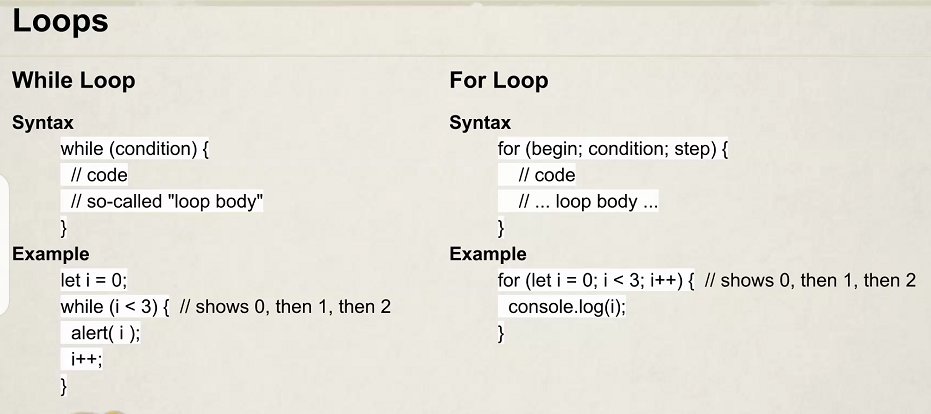 krishnayadav027's tweet image. Loops in Java script by @lk_sf_devs #lksfdevs #learnjs