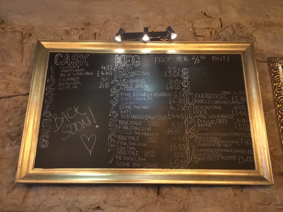 TheBatTaps's tweet image. Friday’s taplist