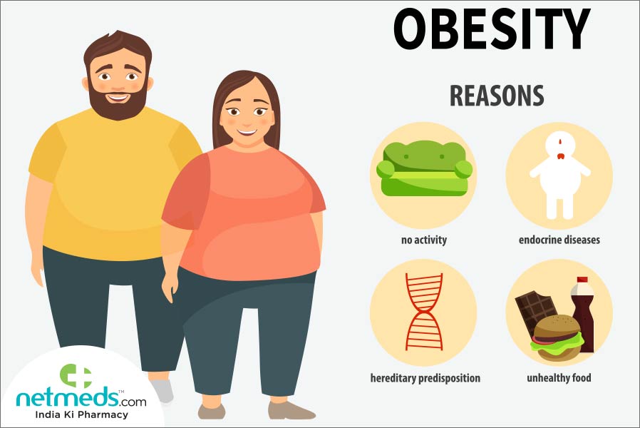 dm_bharat's tweet image. Is_the_lack_of_physical_activity_causing_more_obesity_among_the_young_population? 
The lack of physical activity has become the primary cause of concern.
#DMGSolution#Assignment_help#Essay_help#Technical_Assignments
Mobile: +91 6289908190
Email: bharat@dmgsolution.in