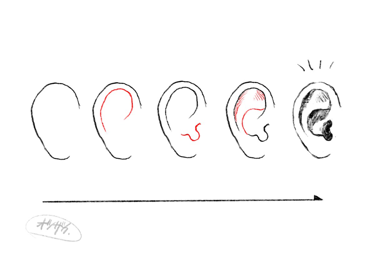 耳を描く練習。簡略化するとYesになることがわかりました 