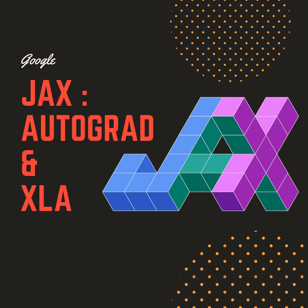 crowdshakti's tweet image. JAX is Autograd and XLA, brought together for high-performance machine learning research.
Composable transformations of Python+NumPy programs: differentiate, vectorize, JIT to GPU/TPU, and more.

github.com/google/jax

#JAX #Autograd #XLA #Python #NumPy #ML