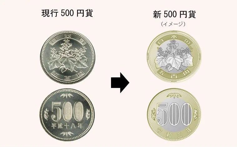 来年度に新しい500円貨が発行！新500円貨イメージがこちら！