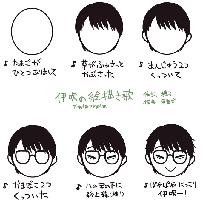 志摩と伊吹の絵描き歌。
#MIU404 
#MIU404イラスト企画 