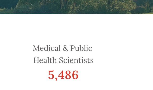 Oh, one more thing by way of further circumstantial evidence of fraud. In around just 10 minutes, the 'scientist' signatory count jumped by 35. That's a lot of 'scientists' being automatically added with no checks by the good folks in Barrington where it was shortly after 6am.
