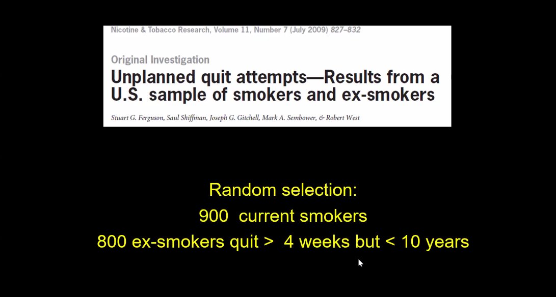 Heinonmatti's tweet image. Critical transitions happen in health behaviours, e.g. @robertjwest's research on smoking.

#bespfin