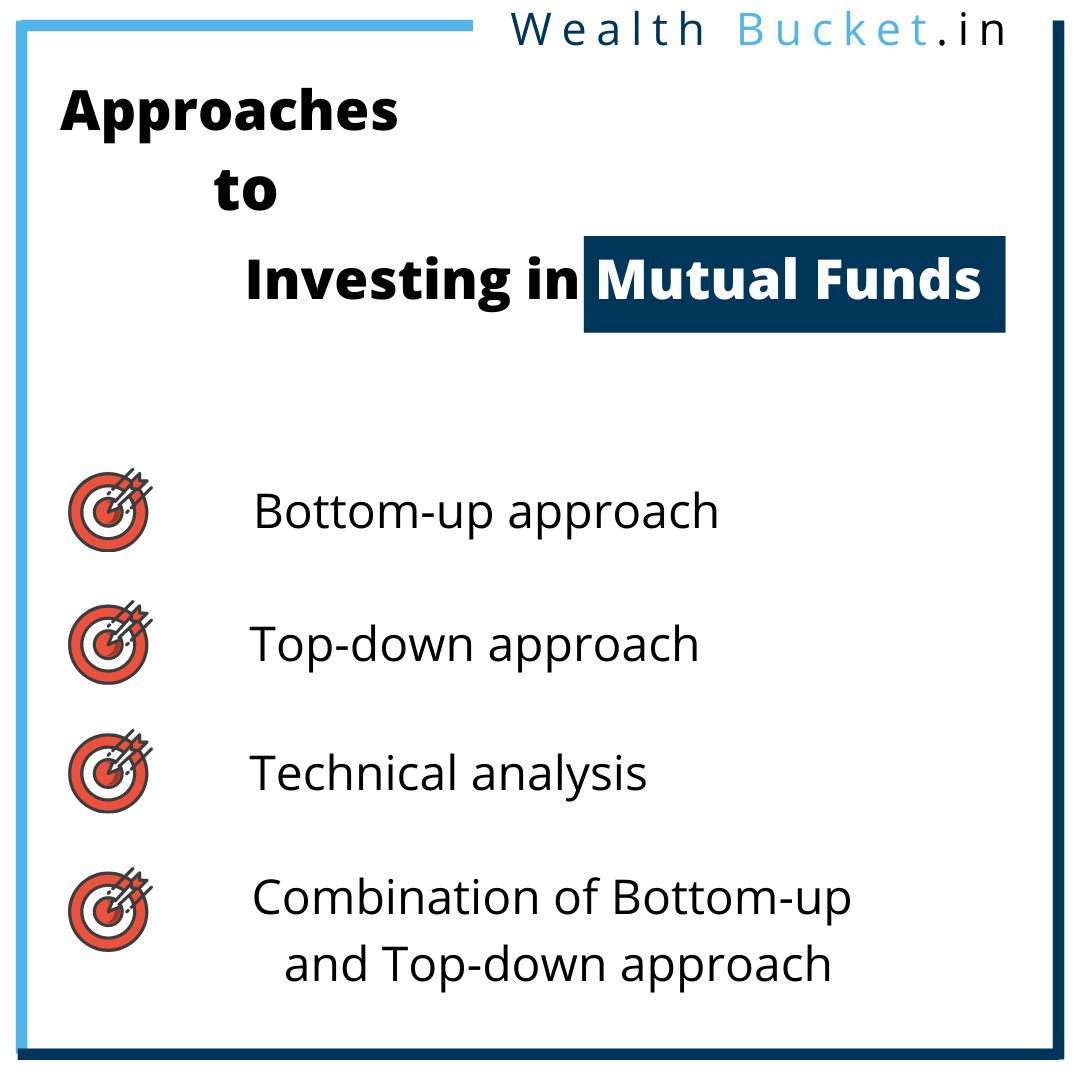 w_bucket's tweet photo. 4 Common Approaches to #Invest in #mutualfunds.

To Get Expert Advice &amp; Generate High Returns Visit: 
Website - https://t.co/jQczFqLDcO
Email - contact@wealthbucket.in
Call us - +918750005655 https://t.co/JcCPT04ZDJ