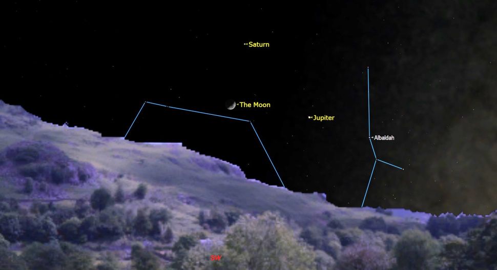 The moon will visit Jupiter and Saturn in the southwestern sky on Oct 22. Half illuminated, the moon will form a nice triangle below the two gas giants! Setting in the late evening, this will make for a great wide field photograph.