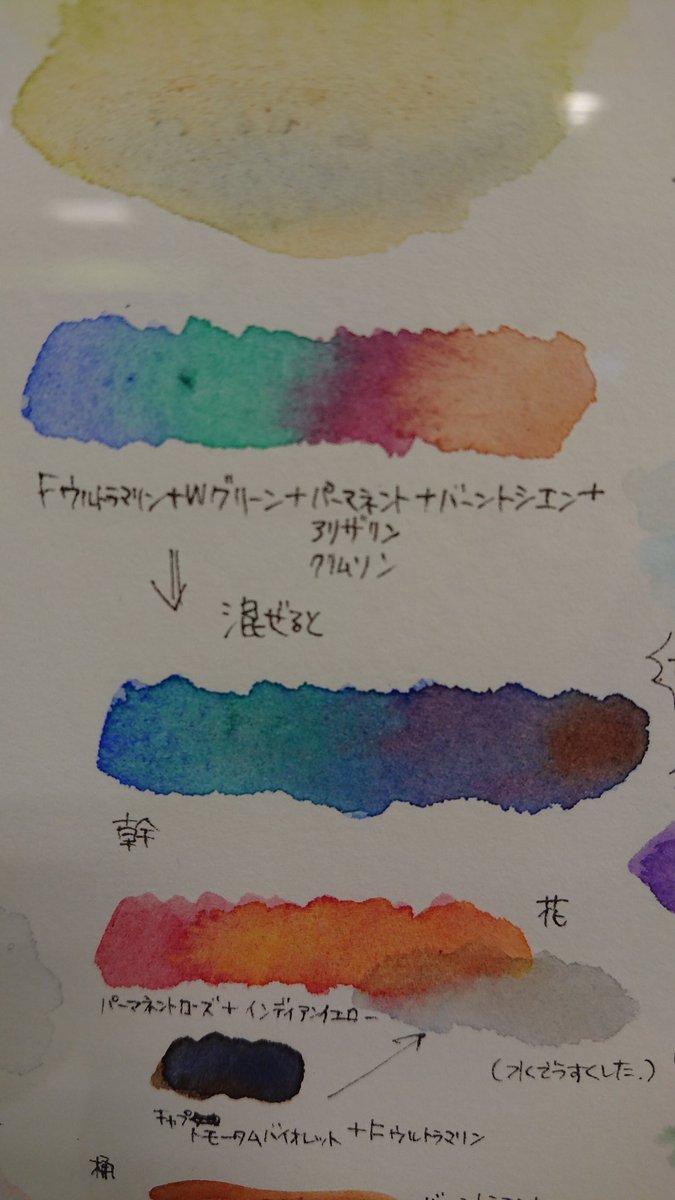 色の不思議。
淡いグラデーション。
眺めてたら、こころがにじんできたようでした。 