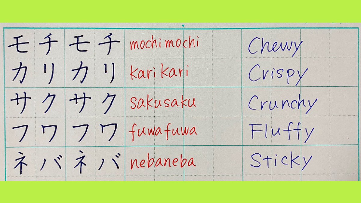 The words for texture.