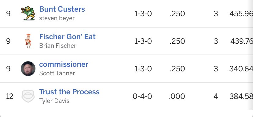 kflake03's tweet image. .@LocksNLineups this you?